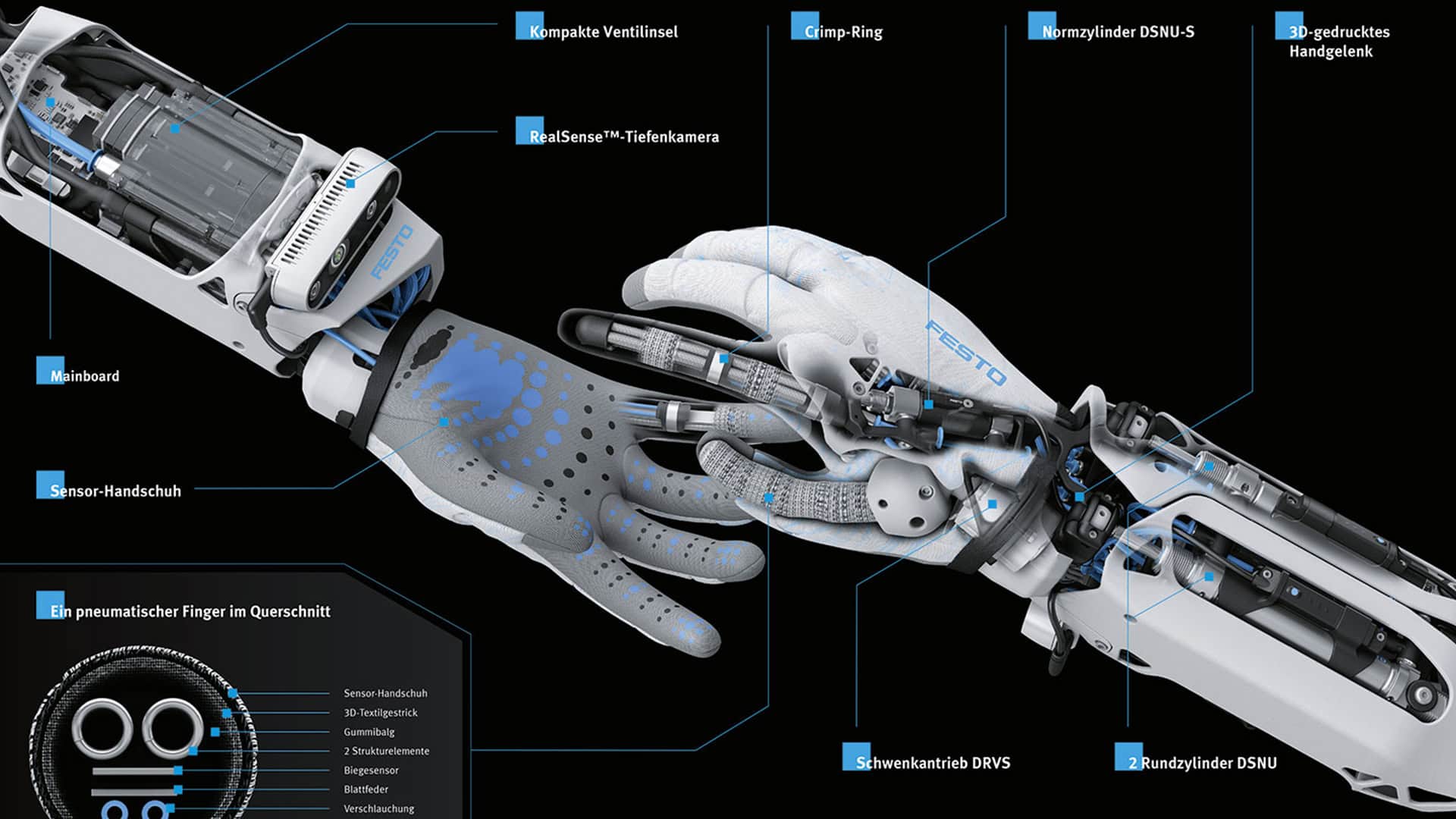 Festo_Ballbot_Webpage_04_02_04_1920x1080_0101